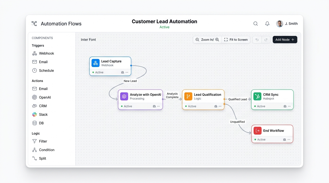 AI Automation Workflow Dashboard UI